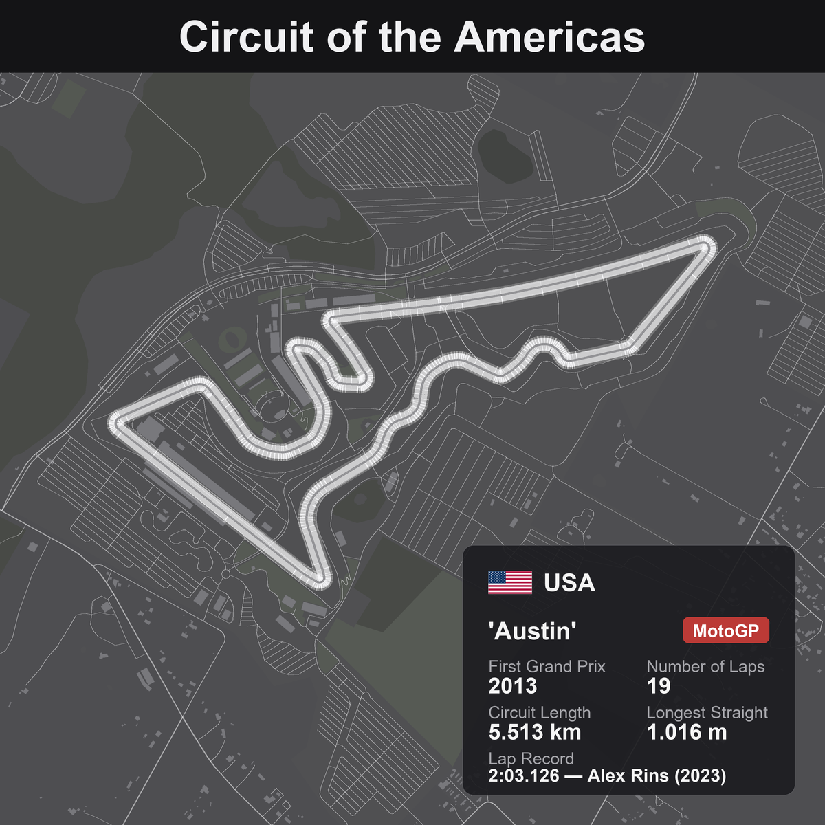 Quadro 3D circuito Austin COTA MotoGP - Circuit of the Americas, tracciato in rilievo