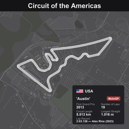 Quadro 3D circuito Austin COTA MotoGP - Circuit of the Americas, tracciato in rilievo