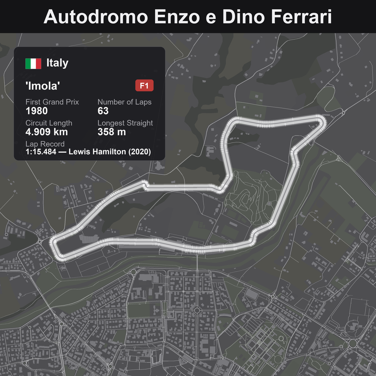 Quadro 3D circuito Imola F1 - Autodromo Enzo e Dino Ferrari, tracciato in rilievo