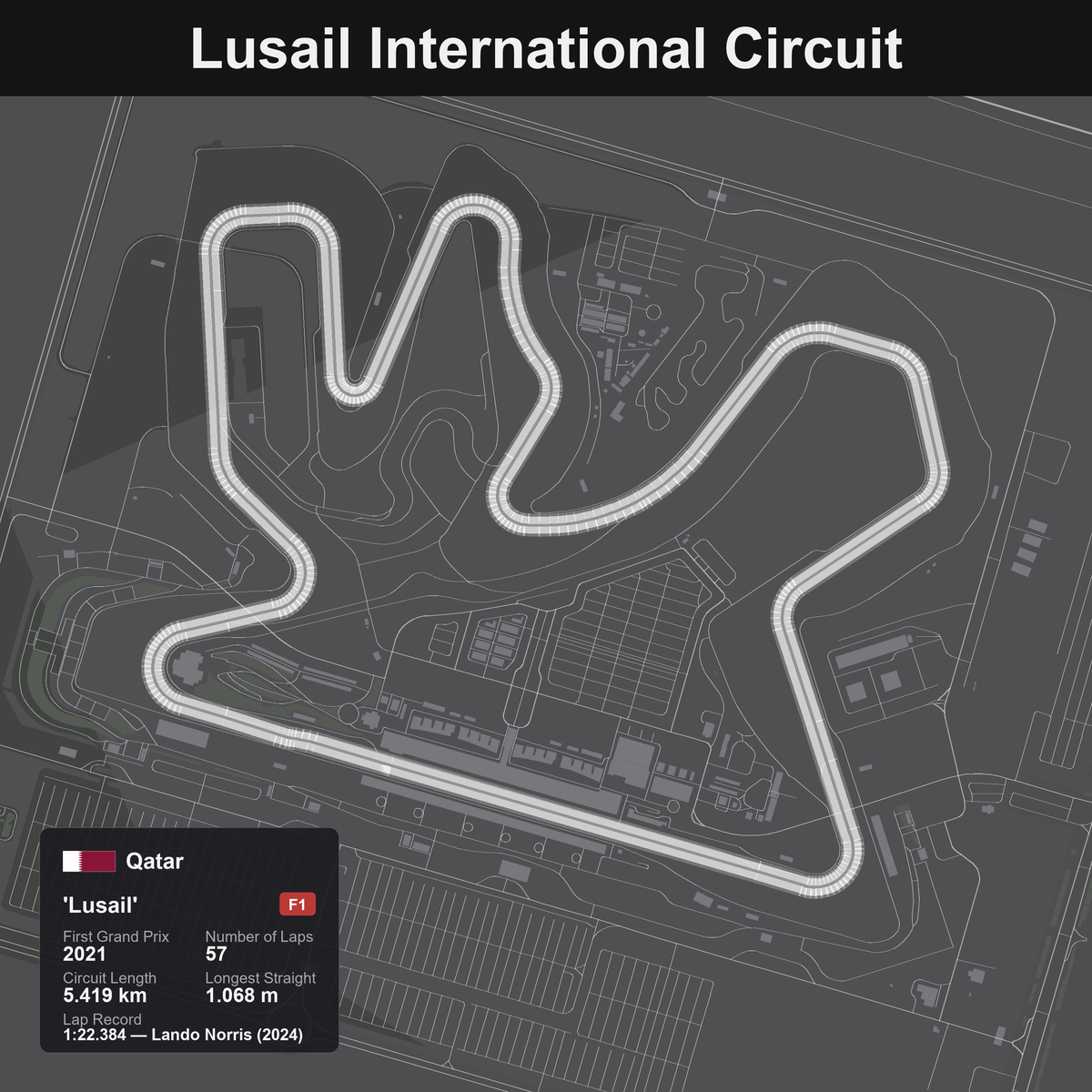 Quadro 3D circuito Lusail F1 - Qatar, tracciato in rilievo da parete
