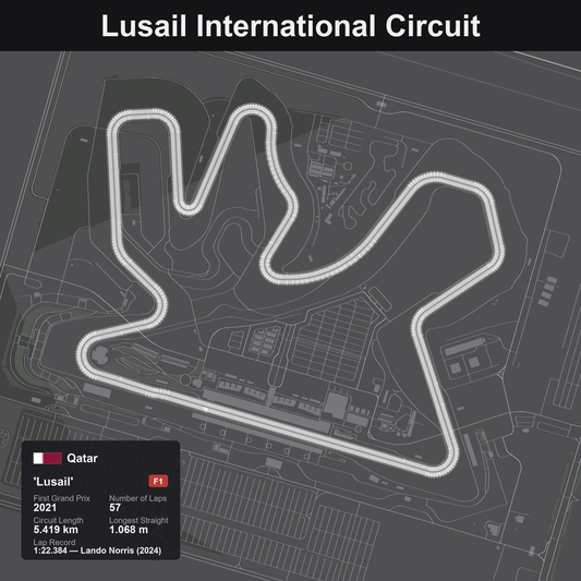 Quadro 3D circuito Lusail F1 - Qatar, tracciato in rilievo da parete