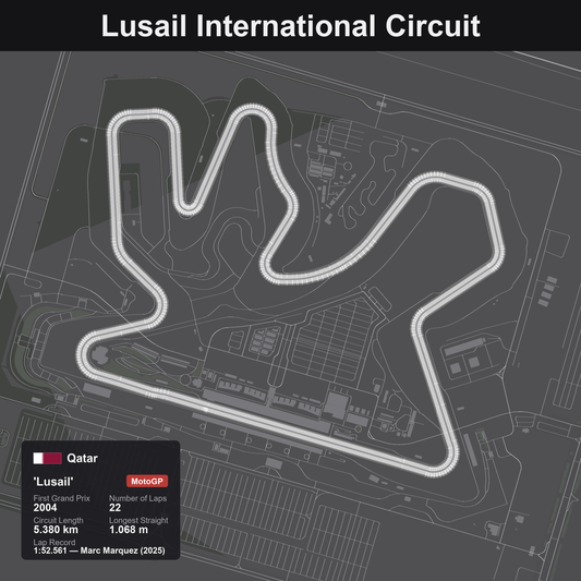 Quadro 3D circuito Lusail MotoGP - Qatar, tracciato in rilievo da parete
