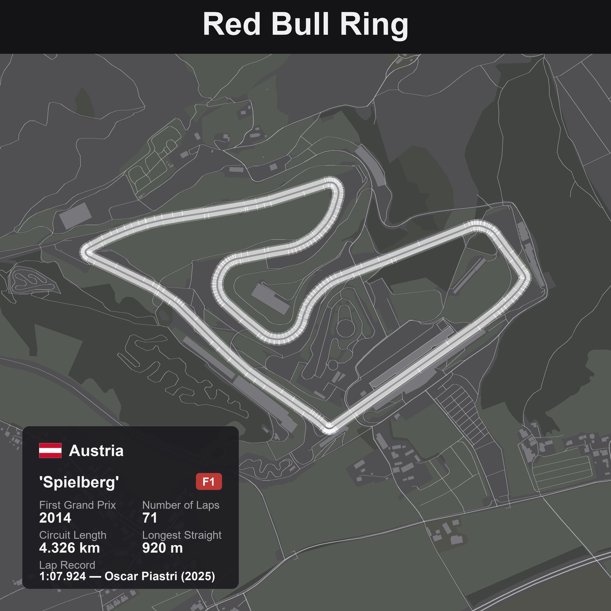 Quadro 3D circuito Red Bull Ring F1 - Spielberg, tracciato in rilievo