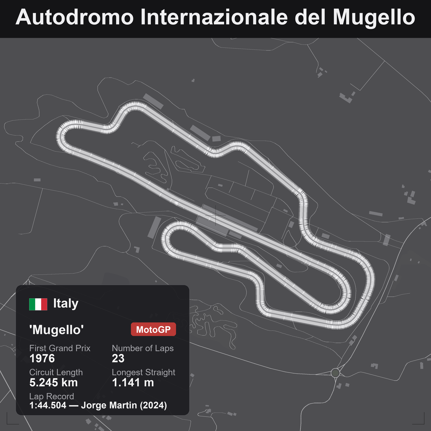 Quadro 3D circuito Mugello MotoGP - Autodromo del Mugello, tracciato in rilievo da parete