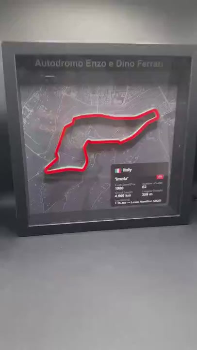 Video: quadro 3D circuito Imola F1 - tracciato in rilievo